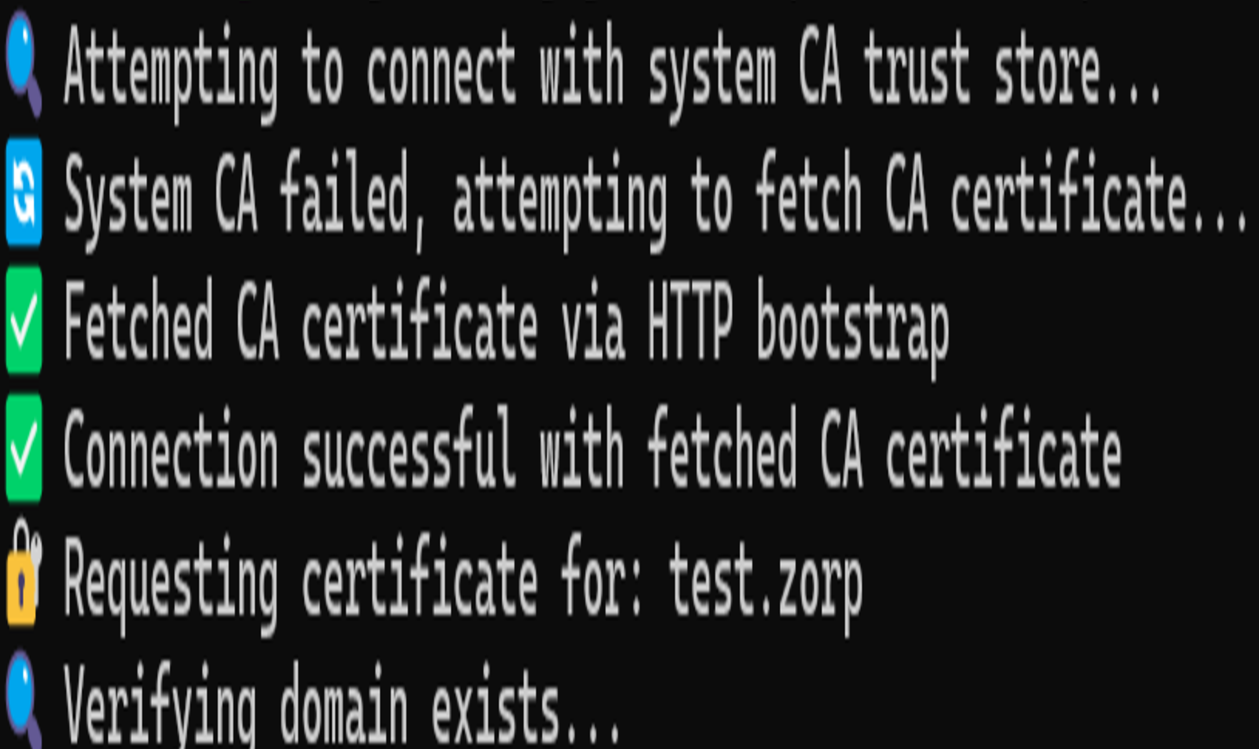 GurtCA Certificate Authority